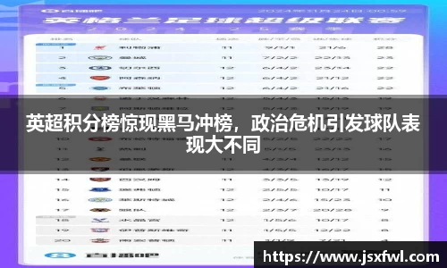 英超积分榜惊现黑马冲榜，政治危机引发球队表现大不同