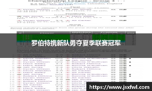罗伯特携新队勇夺夏季联赛冠军