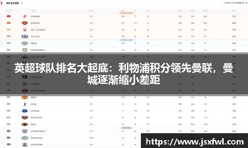 英超球队排名大起底：利物浦积分领先曼联，曼城逐渐缩小差距
