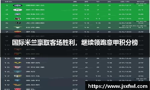 国际米兰豪取客场胜利，继续领跑意甲积分榜