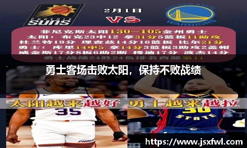 勇士客场击败太阳，保持不败战绩