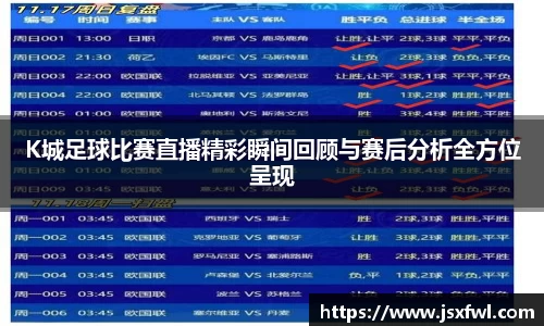 K城足球比赛直播精彩瞬间回顾与赛后分析全方位呈现
