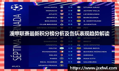 澳甲联赛最新积分榜分析及各队表现趋势解读