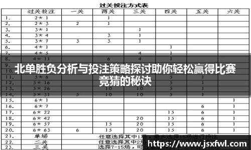 北单胜负分析与投注策略探讨助你轻松赢得比赛竞猜的秘诀
