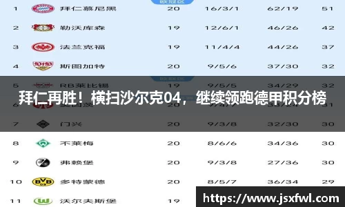 拜仁再胜！横扫沙尔克04，继续领跑德甲积分榜